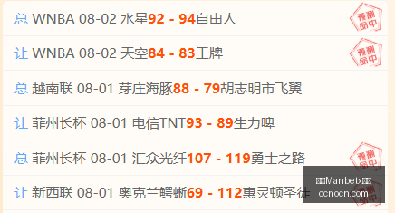 万博官网,万博Manbetx官网,在线投注,万博Manbetx官网,在线投注,体育赛事,真人娱乐,移动端支持,优惠活动,用户注册,安全可靠,账户管理,客服支持
