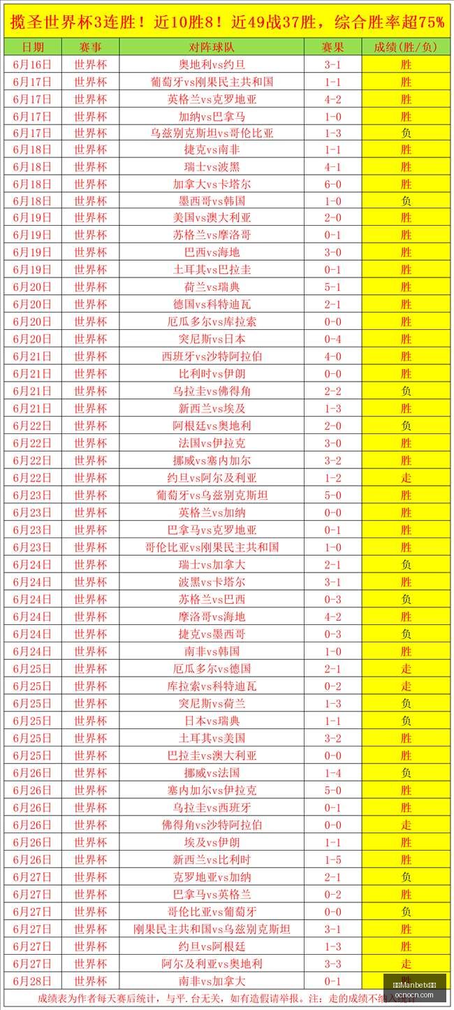 万博官网,万博Manbetx官网,在线投注,万博Manbetx官网,在线投注,体育赛事,真人娱乐,移动端支持,优惠活动,用户注册,安全可靠,账户管理,客服支持