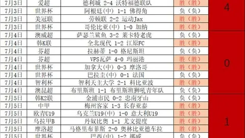 万博官网，用户注册， 093130 2